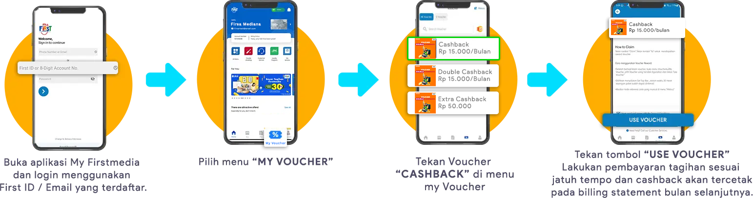 cara redeem voucher cashback di aplikasi my firstmedia